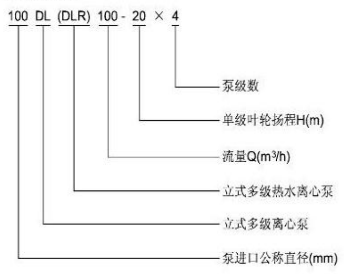 DL、LG型立式多級(jí)泵